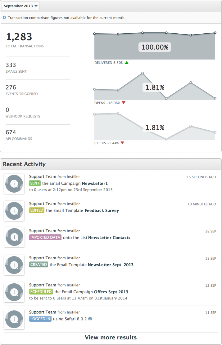 Agency Dashboard