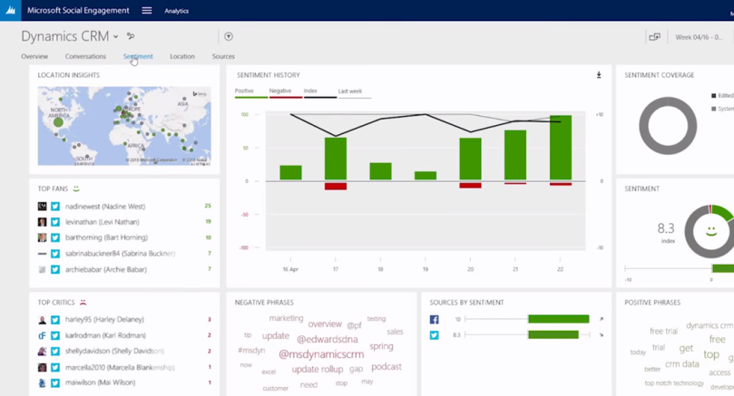 Microsoft Dynamics