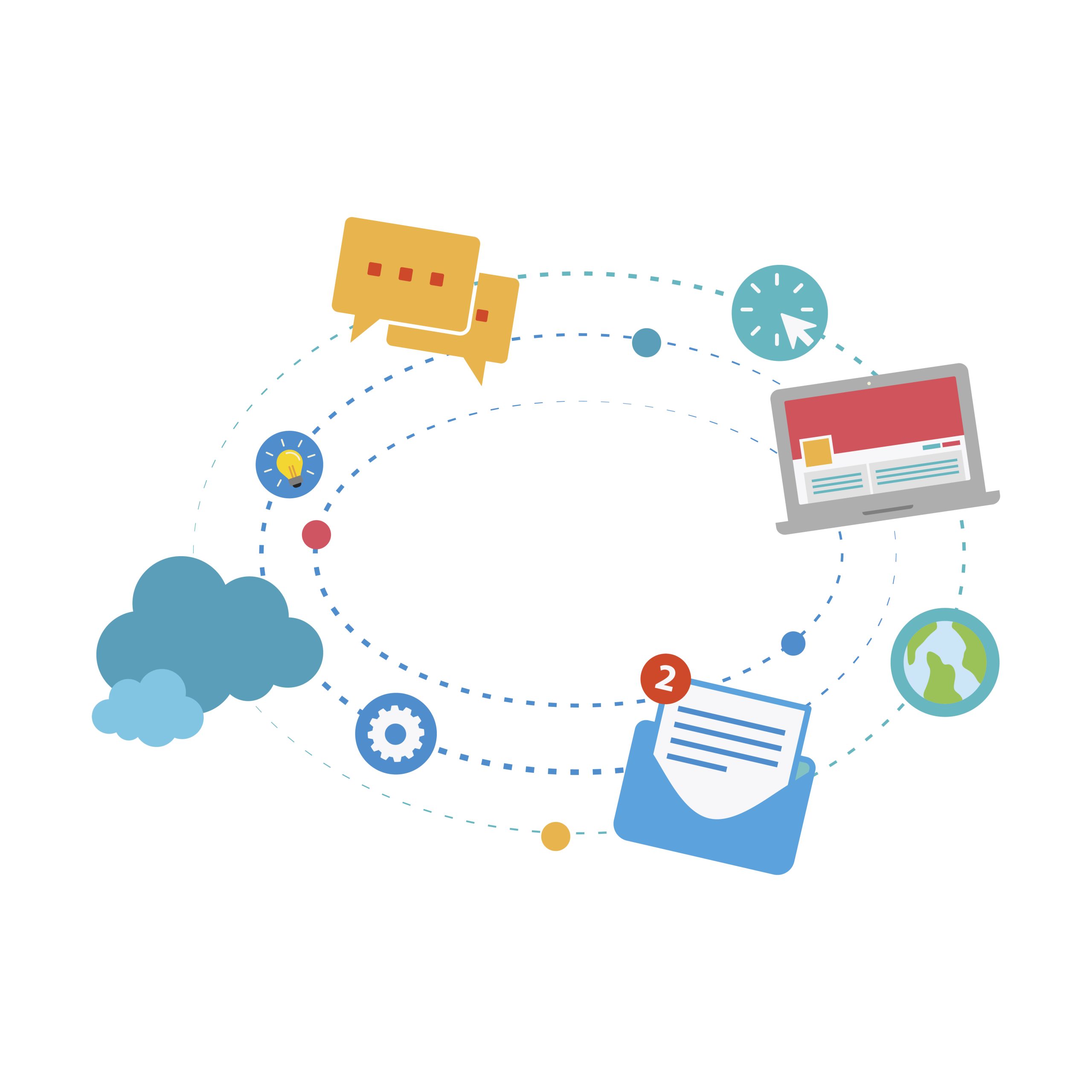 What is an email marketing customer journey